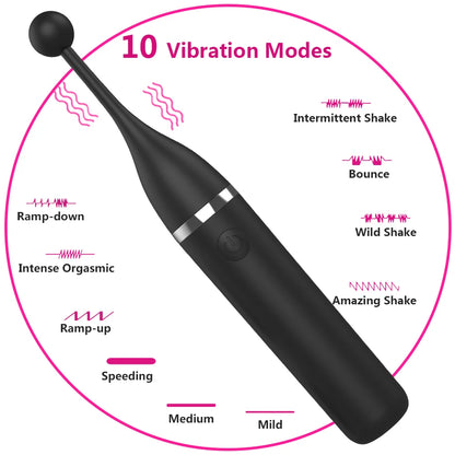 Female Clitoris 3 Caps Replaceable Vibrator G Spot Message Masturbation