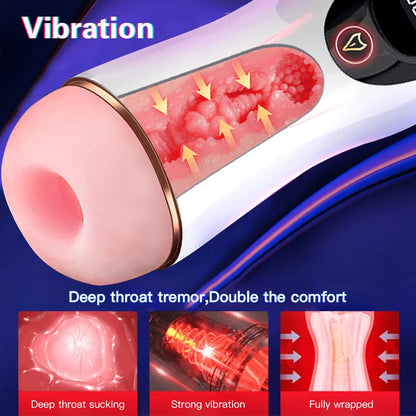 Automatic Male Masturbator Cup Sucking Vibration